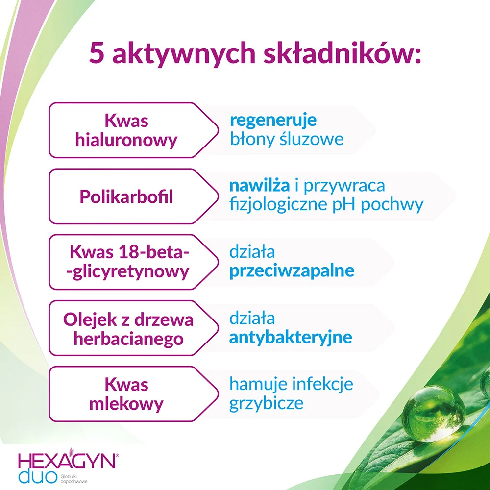 Hexagyn Duo 2 g, 10 globulek dopochwowych