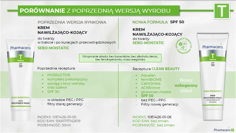 Pharmaceris T Sebo-Moistatic krem nawilżająco-kojący do twarzy SPF 50, 50 ml