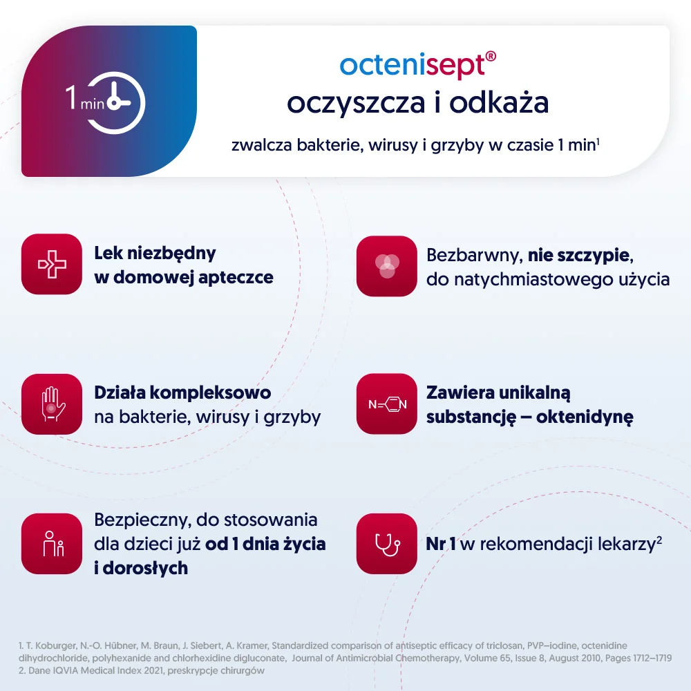 Octenisept (0,1g+2g)/100g, płyn, 250 ml