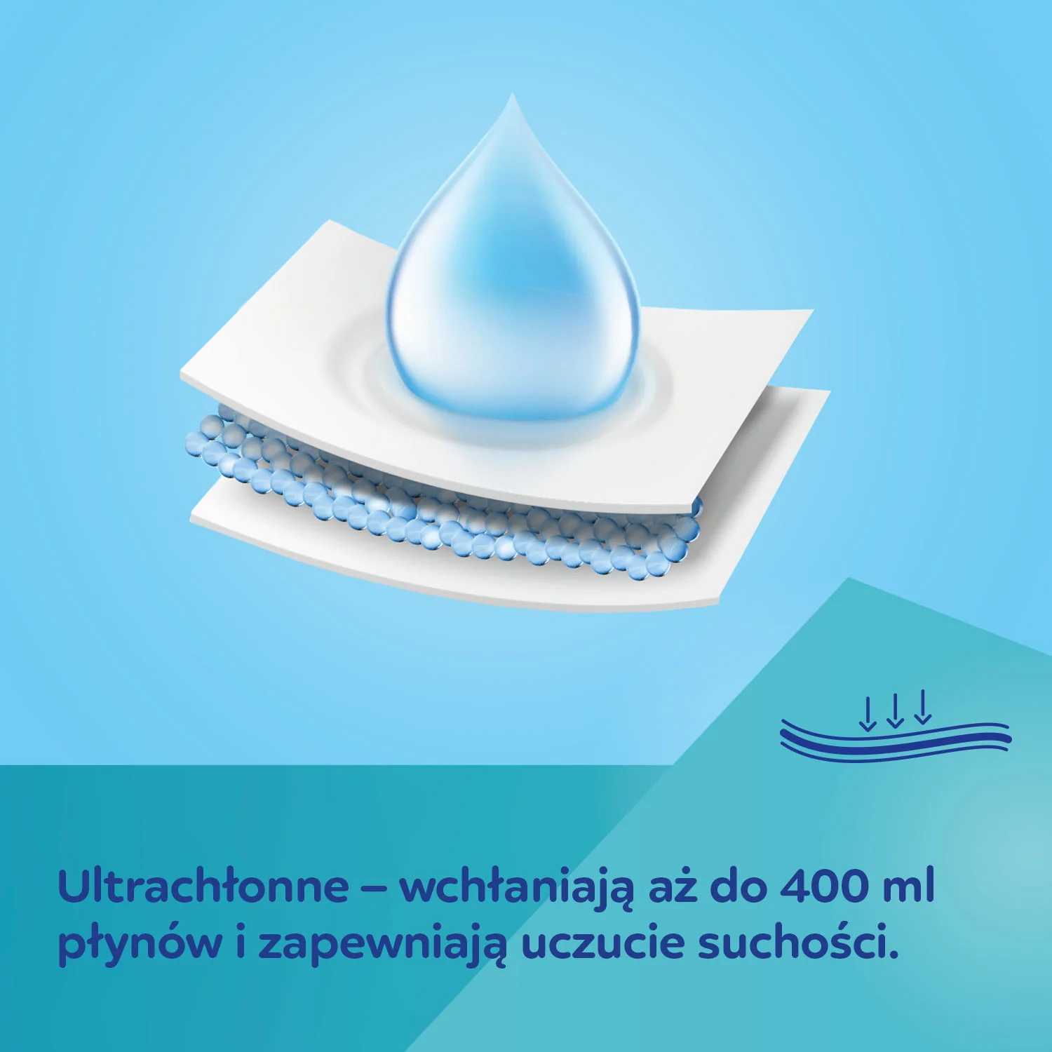 Canpol Babies ultraDRY oddychające majtki jednorazowe z podkładem poporodowym S/M, 5 sztuk