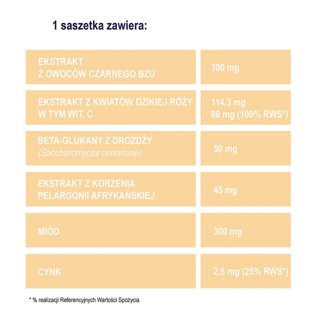Naturell Immuno Kids suplement diety, 10 saszetek