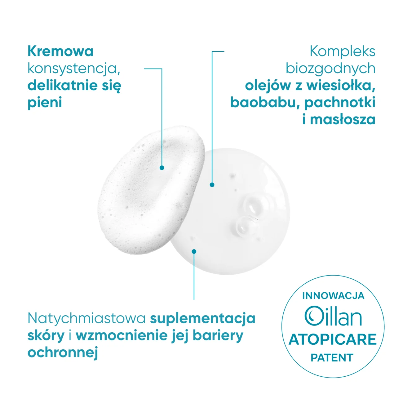 Oillan Derm+ Kremowy żel do mycia, 400 ml