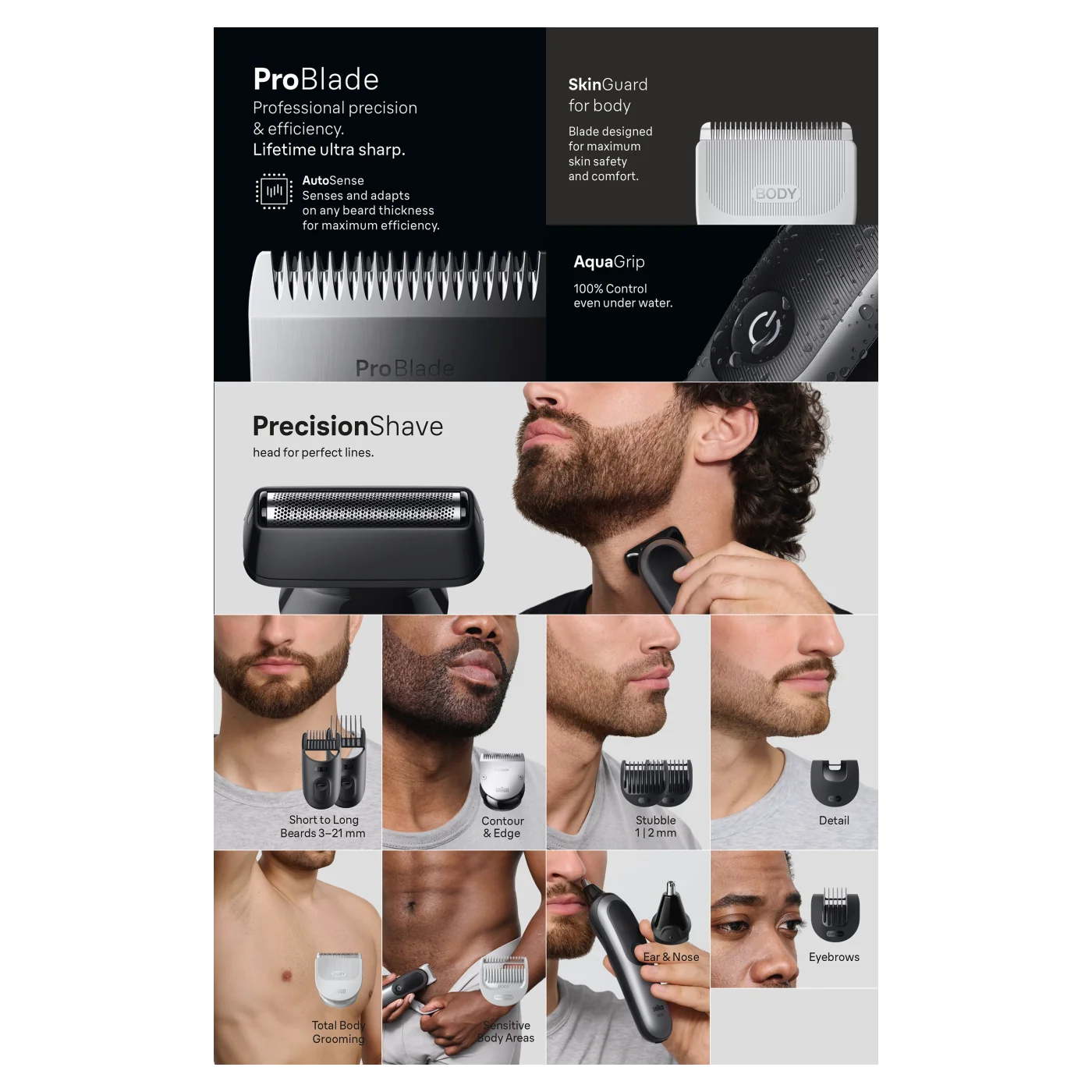 Braun Series 7 AIO7560 trymer 13 w 1, 1 sztuka
