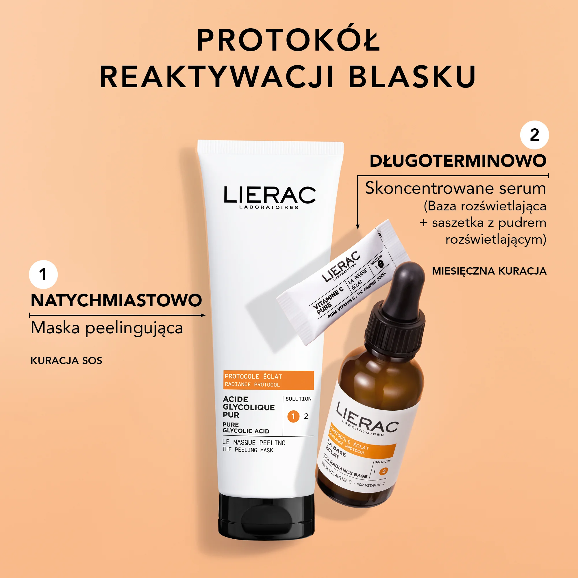 Lierac Protocole Éclat maska peelingująca z kwasem glikolowym, 75 ml