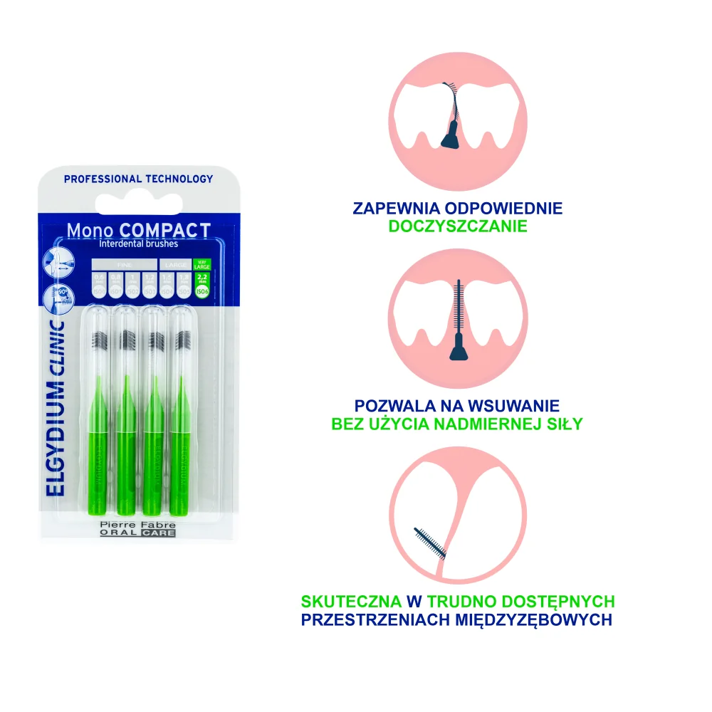 Elgydium Clinic Mono Compact szczoteczka międzyzębowa ISO 6 2, 2 mm zielona, 4 szt.