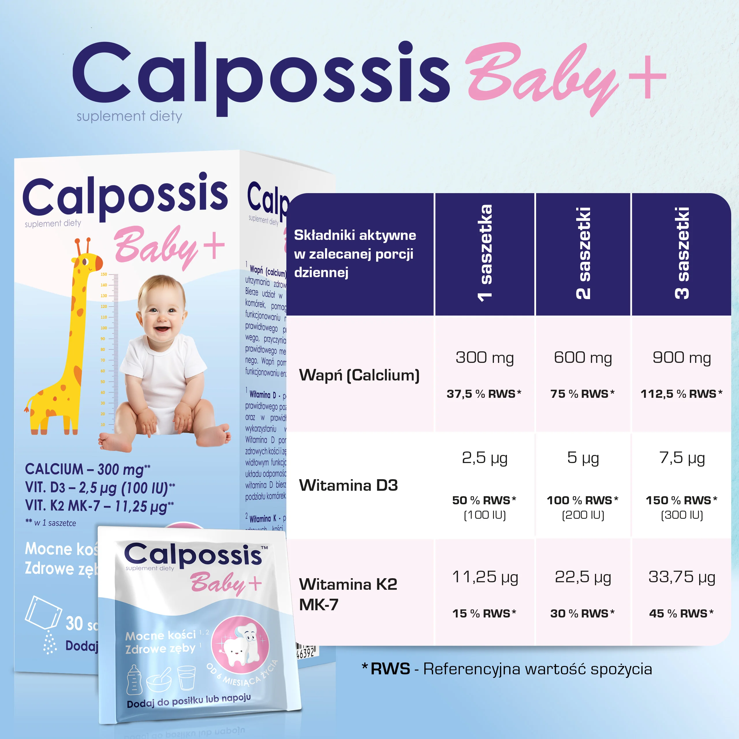 Domowa Apteczka Calposis Baby + 30 saszetek