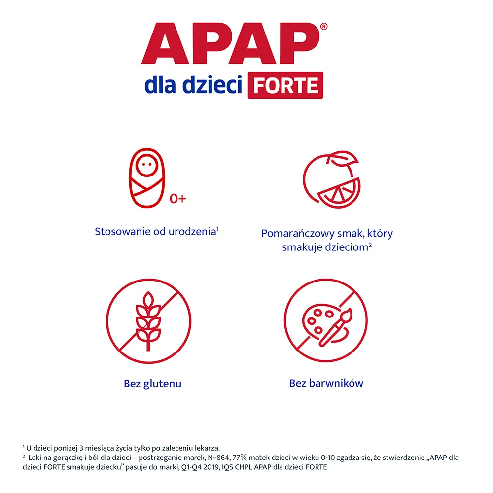 Apap dla dzieci Forte 40 mg/ ml, zawiesina doustna, 150 ml 