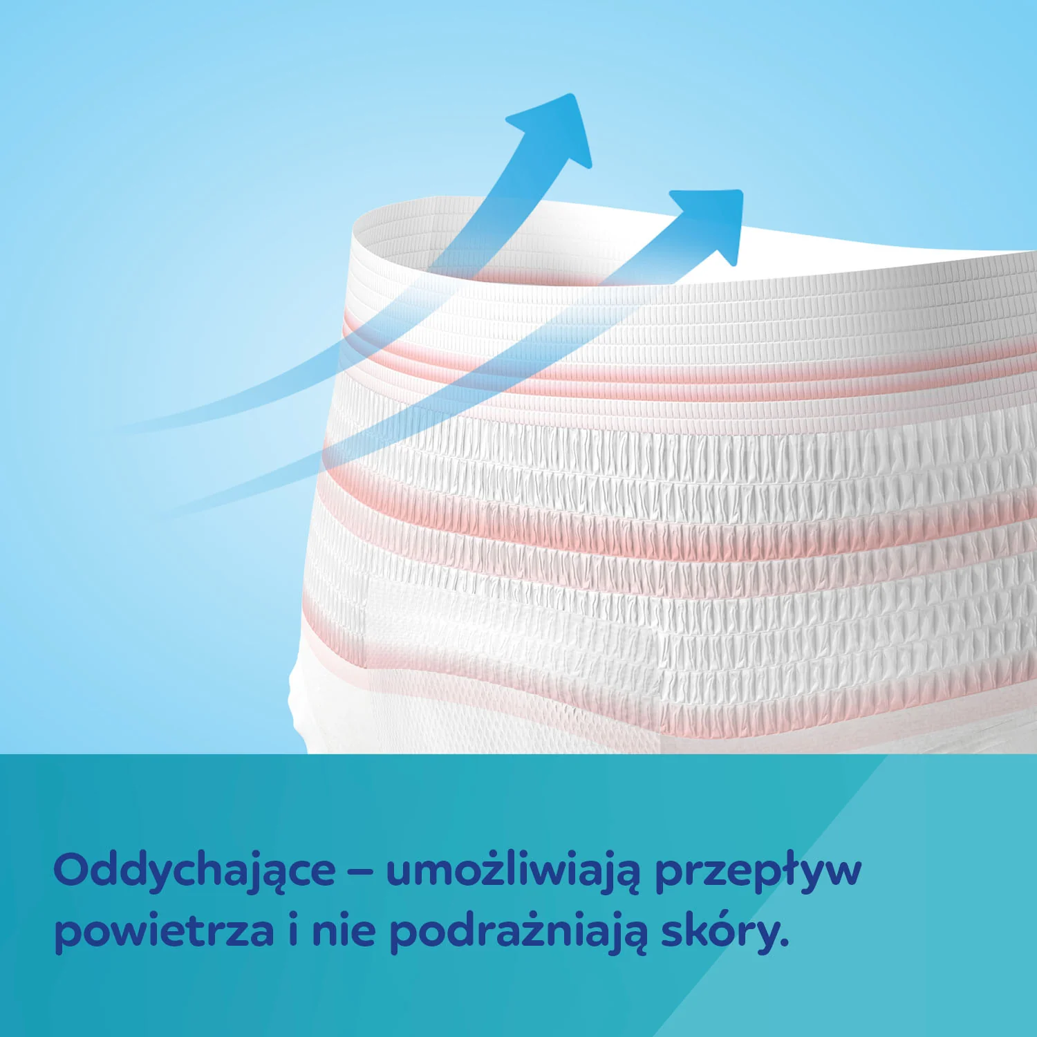 Canpol Babies ultraDRY oddychające majtki jednorazowe z podkładem poporodowym S/M, 5 sztuk
