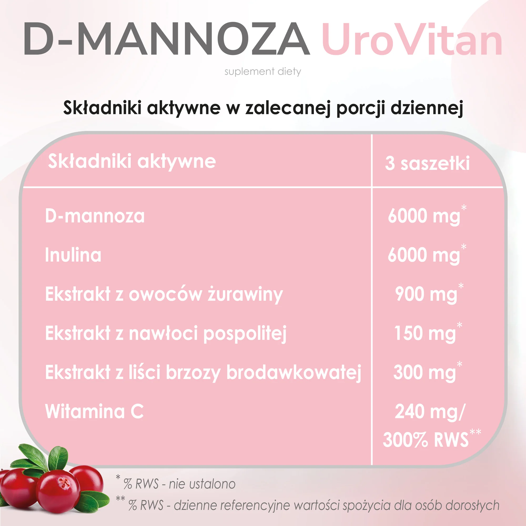 Domowa Apteczka D-Mannoza UroVitan 12 saszetek