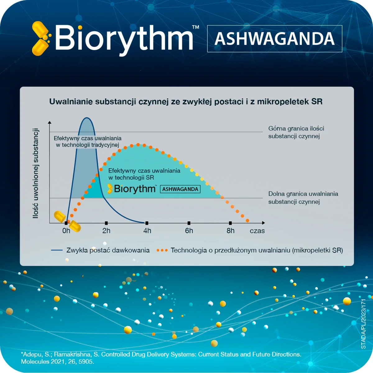 BIOrythm Ashwagandha 200 mg 30 kapsułek