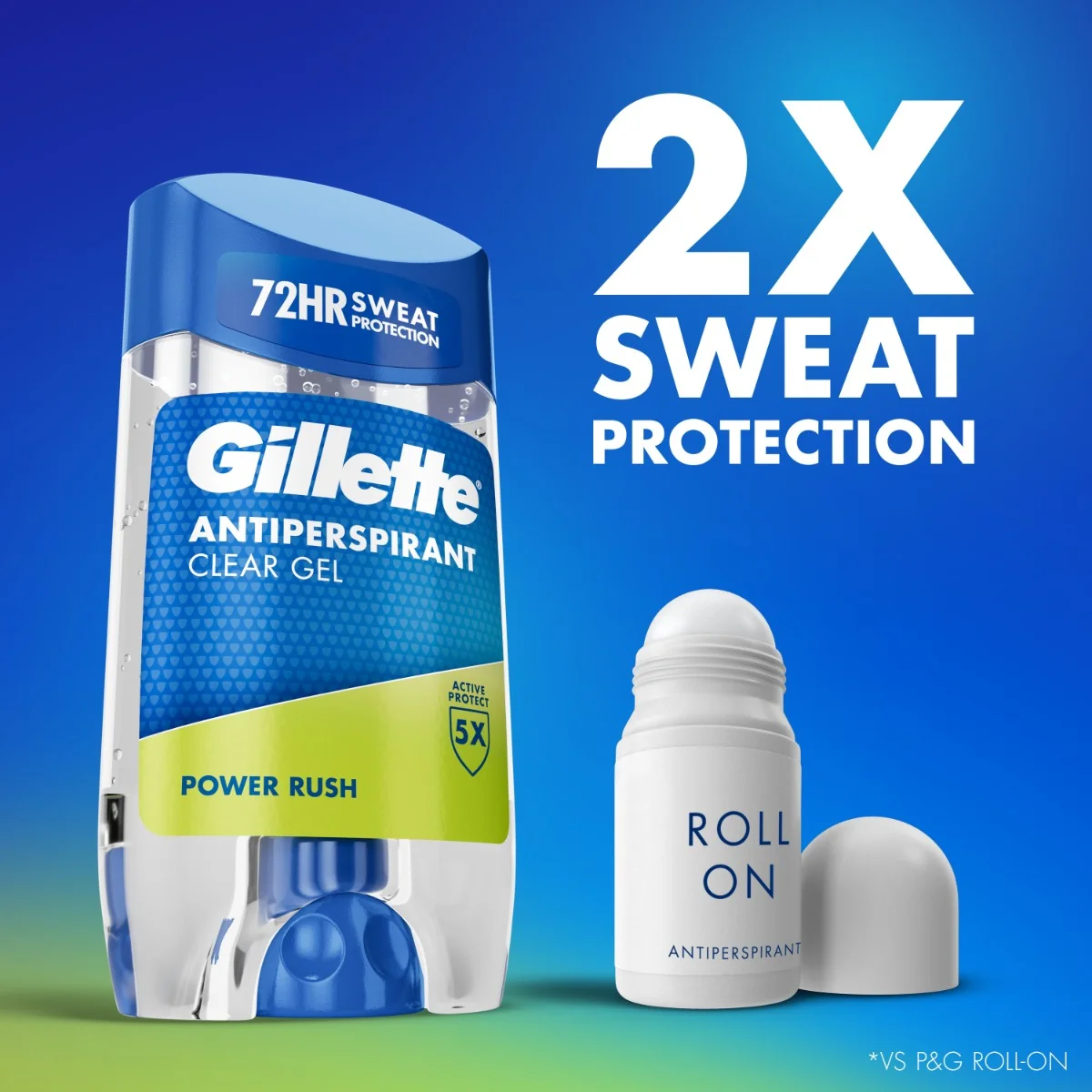 Gillette Power Rush antyperspirant w żelu, 70 ml