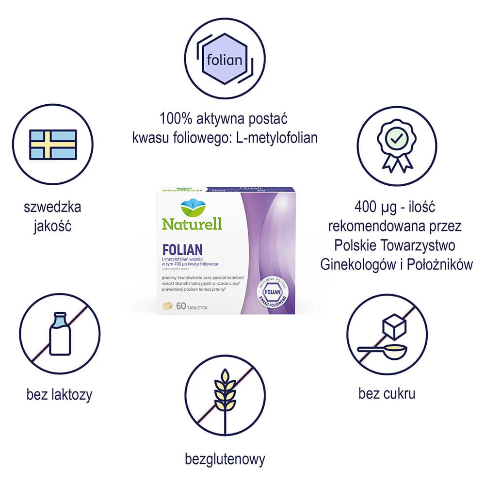 Naturell Folian suplement diety, 60 tabletek