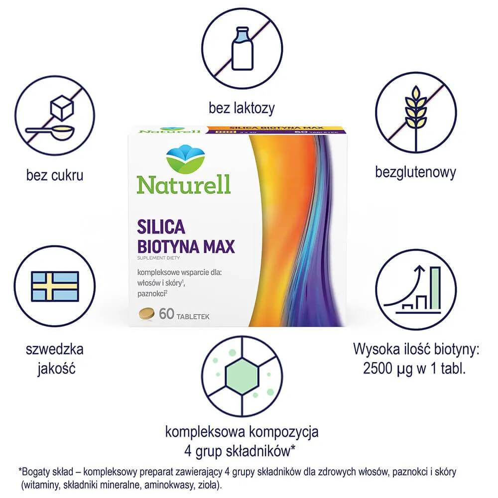 Naturell Silica Biotyna Max, suplement diety, 60 tabletek 