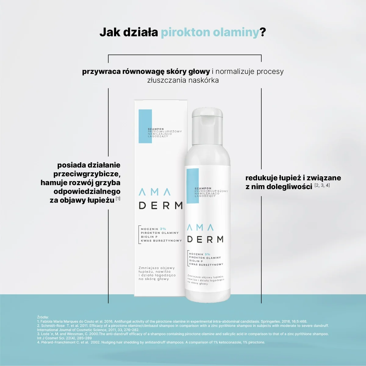 Amaderm szampon przeciwłupieżowy nawilżająco-łagodzący, 150 ml