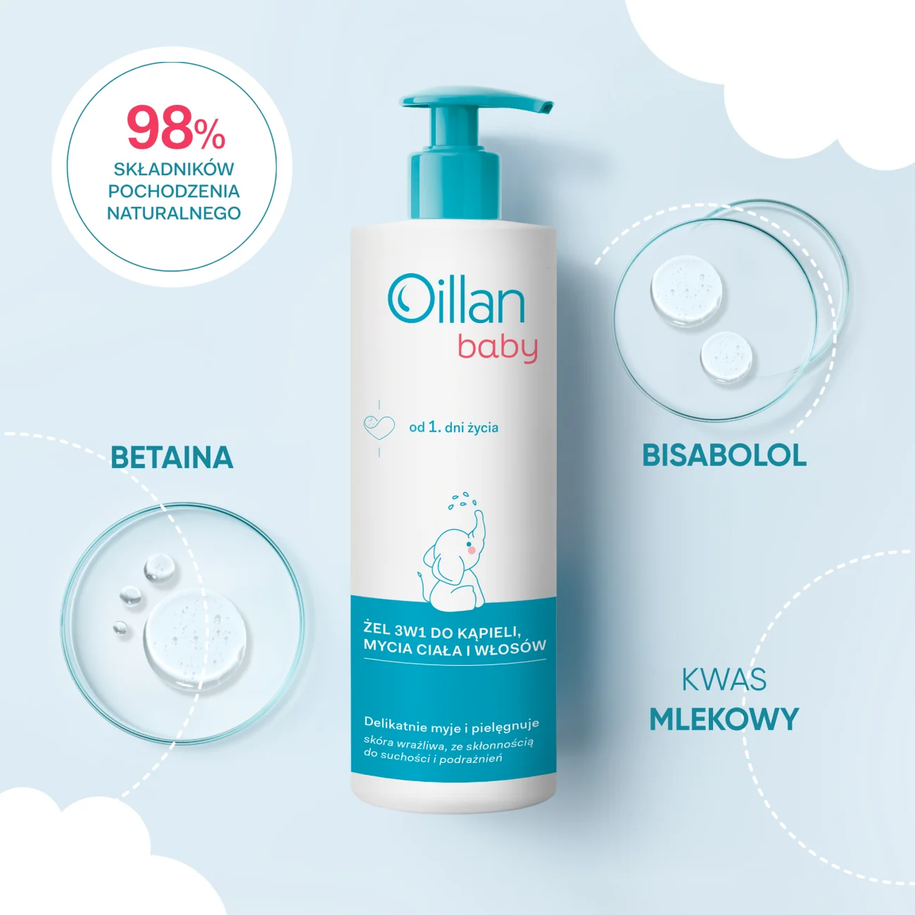 Oillan Baby żel 3w1 do kąpieli, mycia ciała i włosów, 400 ml
