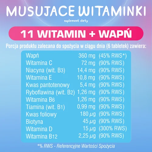 Domowa Apteczka Musujące Witaminki 60 tabletek do ssania