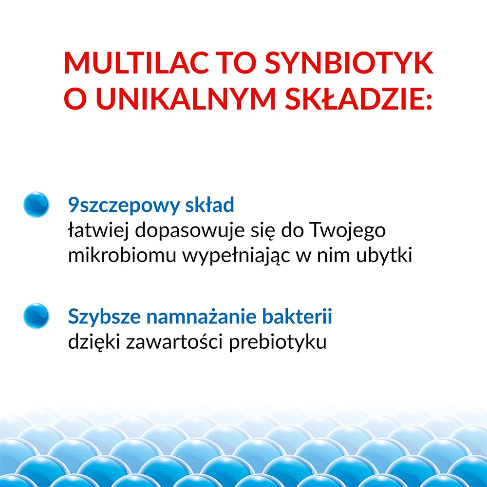 Multilac, synbiotyk, 20 kapsułek