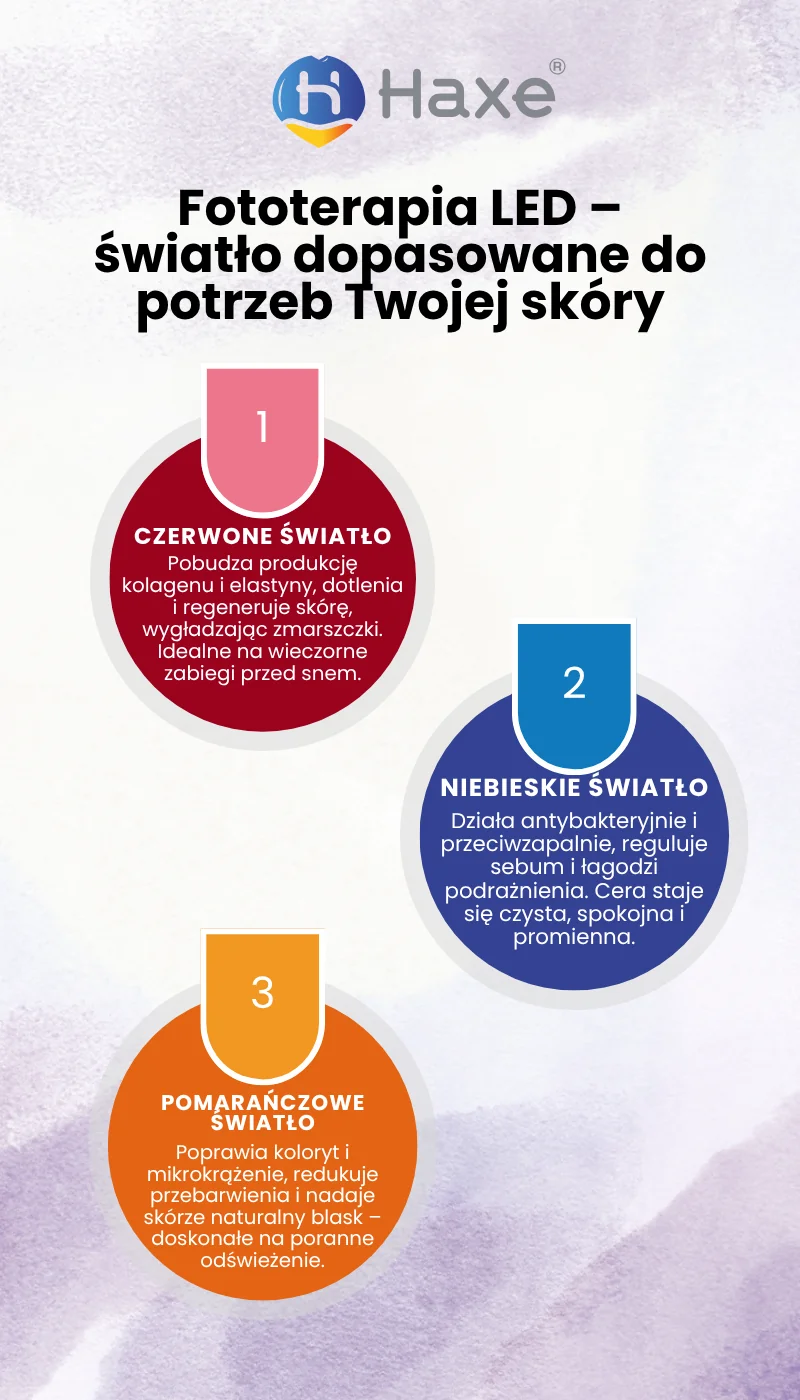 Haxe Mezoterapia Bezigłowa Giove, 1 sztuka
