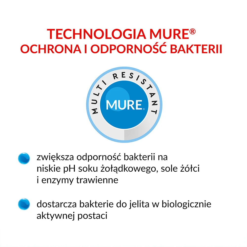 Multilac, synbiotyk, 20 kapsułek