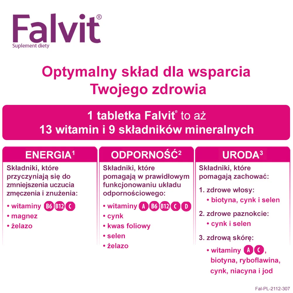 Falvit 60 tabletek drażowanych