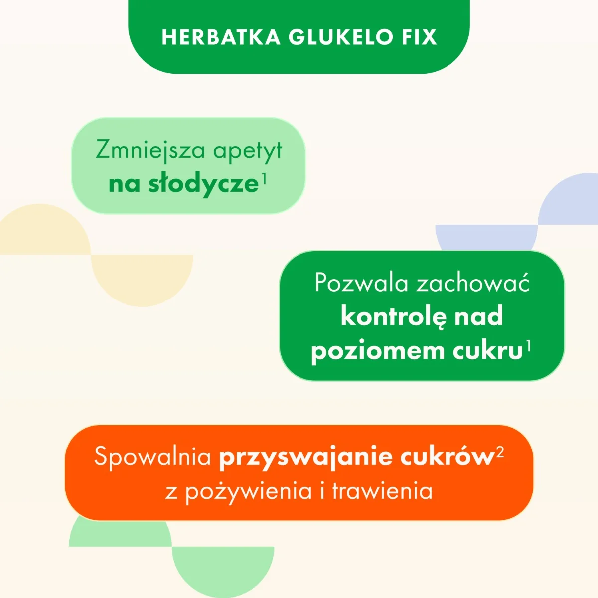 Glukelo Fix 20 saszetek
