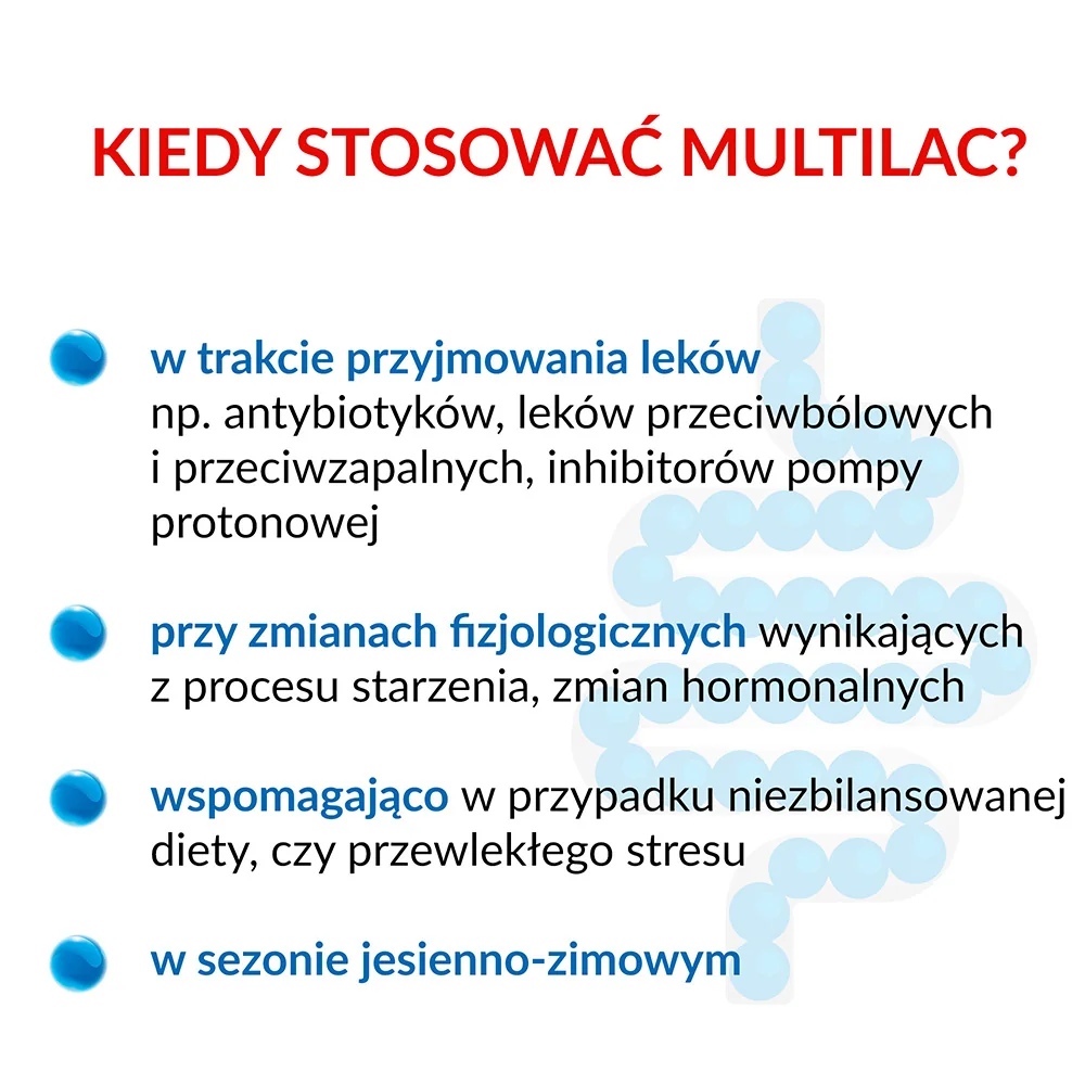 Multilac, synbiotyk, 20 kapsułek
