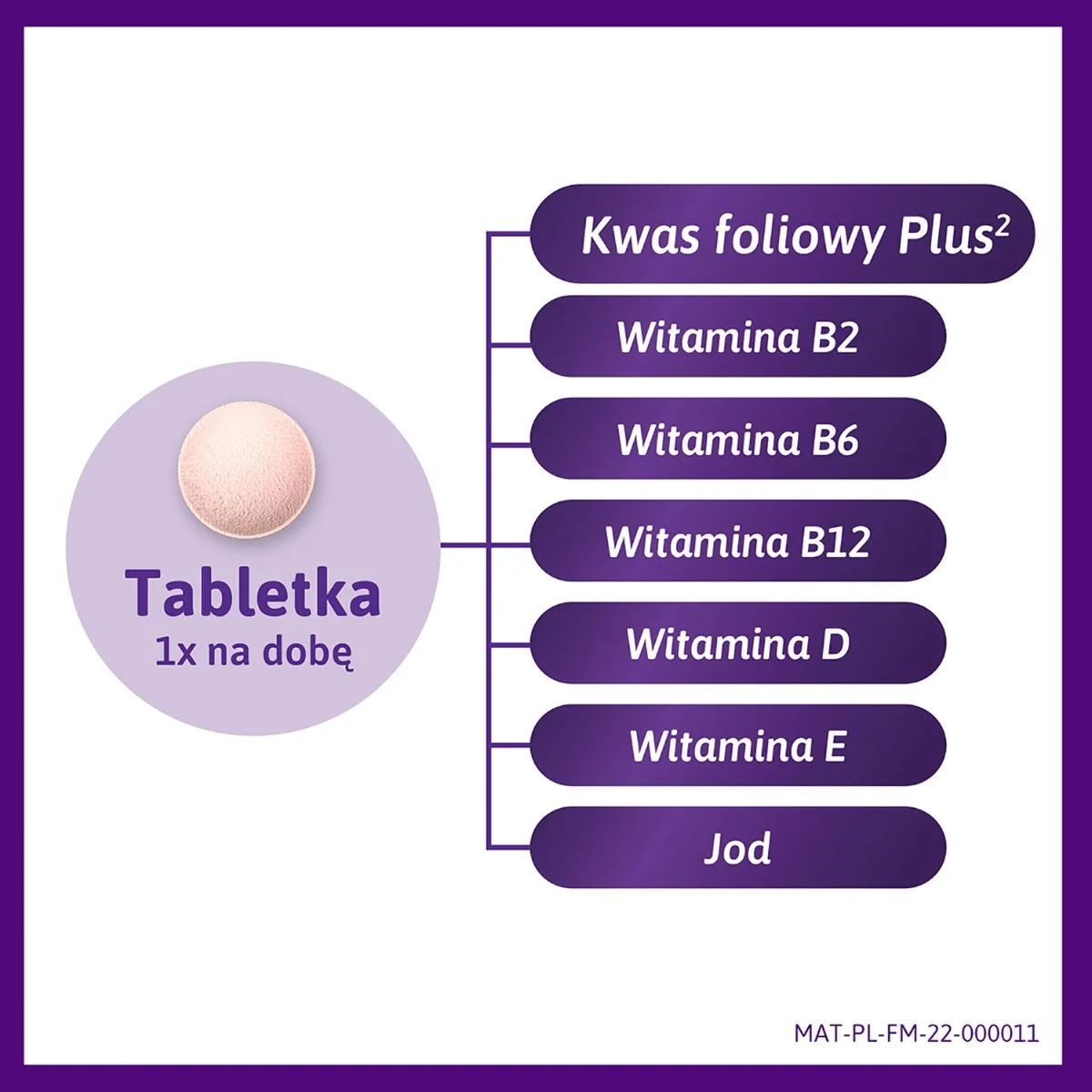 Femibion 0 Planowanie ciąży 28 tabletek