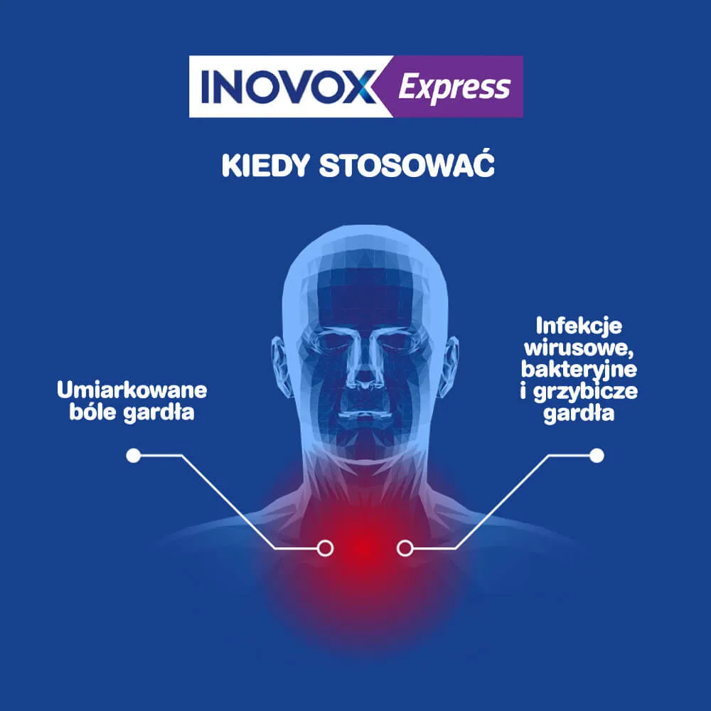 Inovox Express - 24 pastylki miejscowo łagodzace ból gardła, smak miodowo-cytrynowy 