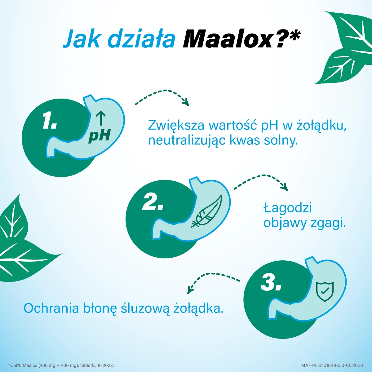 Maalox 400 mg + 400 mg 20 tabletek do ssania