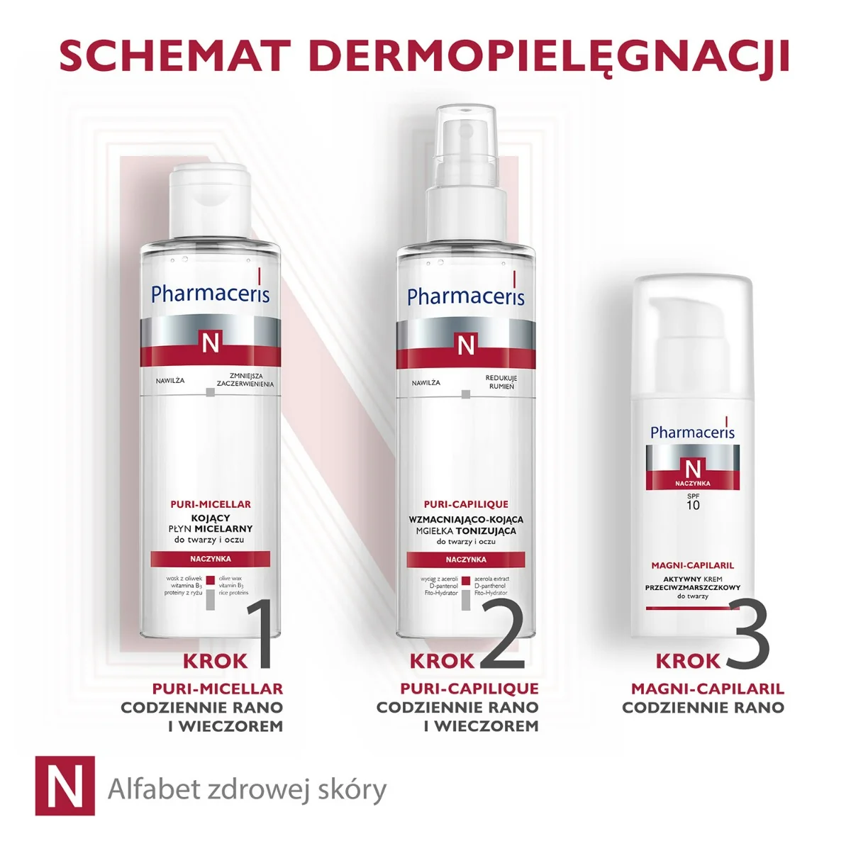Pharmaceris N Magni-Capilaris aktywny krem przeciwzmarszczkowy do twarzy SPF 10, 50 ml