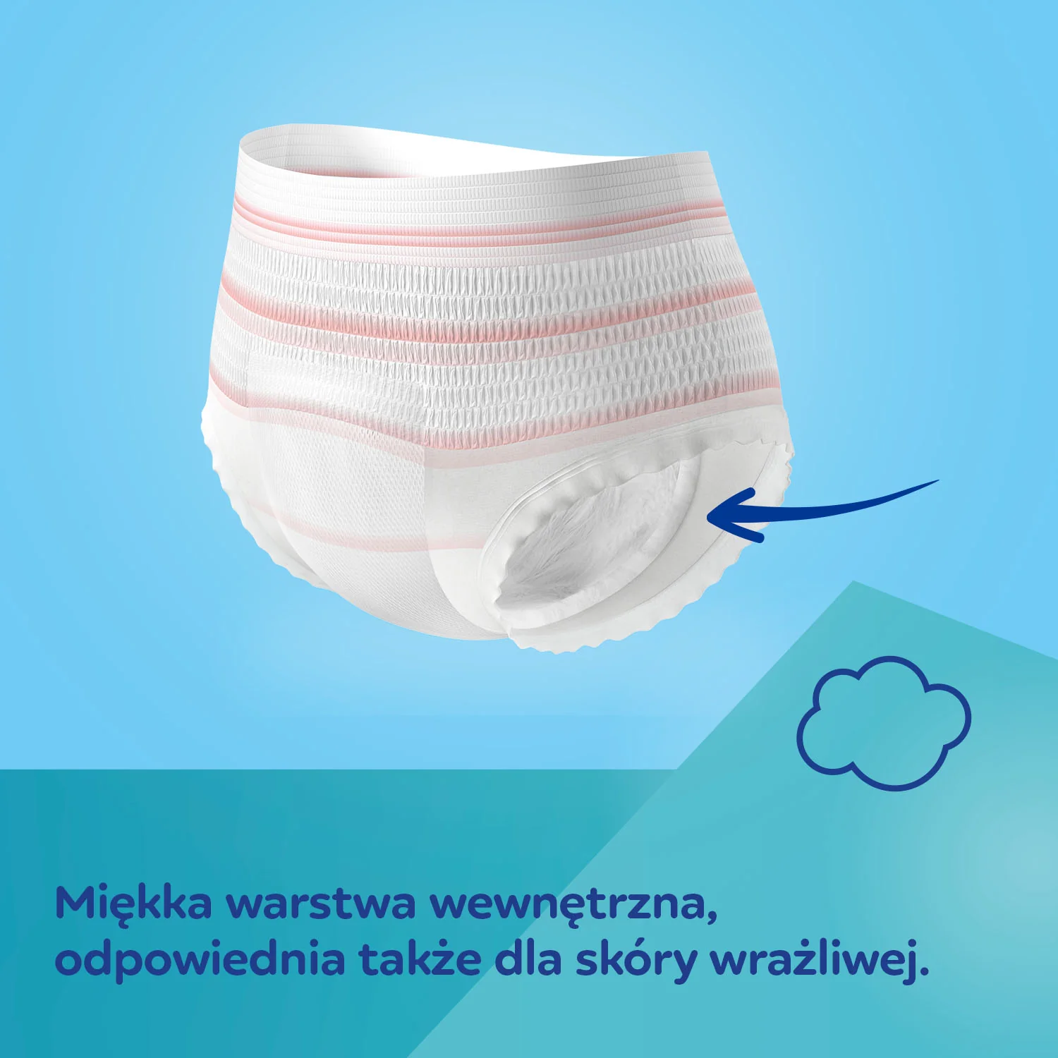 Canpol Babies ultraDRY oddychające majtki jednorazowe z podkładem poporodowym S/M, 5 sztuk