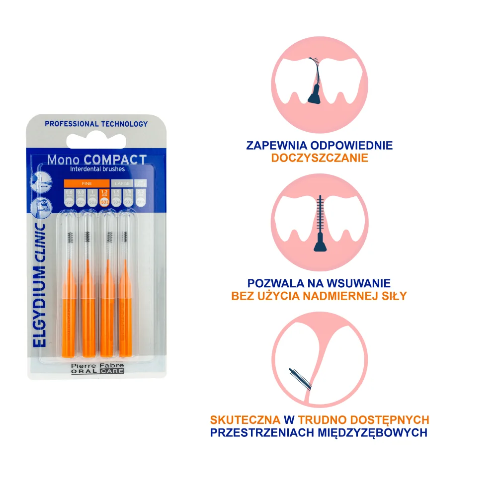 Elgydium Clinic Mono Compact szczoteczka międzyzębowa ISO 3 1,2 mm pomarańczowa, 4 szt.