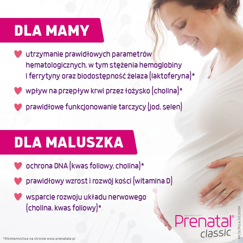 Prenatal classic 90 tabletek