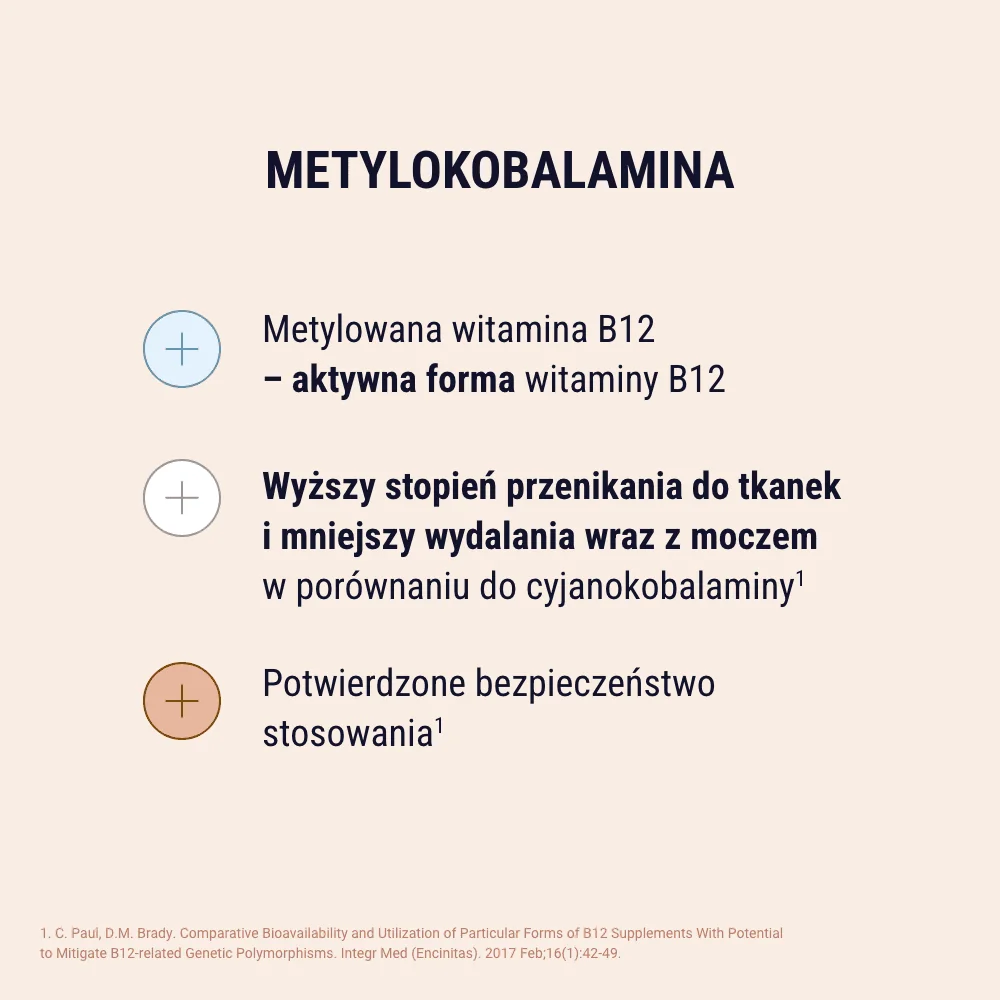 Naturell Metylo B12 100 spray 25 ml