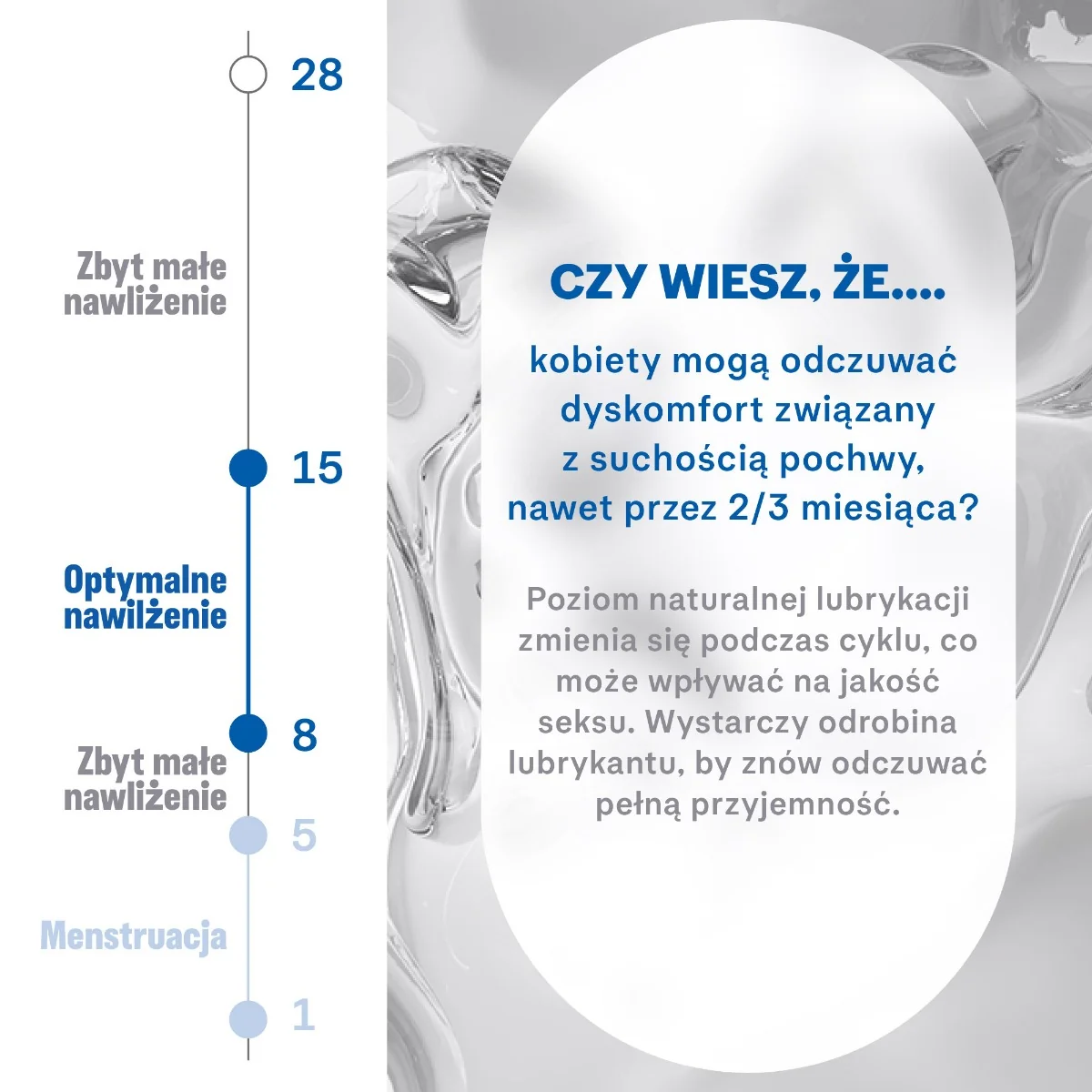 Durex Play żel intymny potęgujący doznania, 50 ml