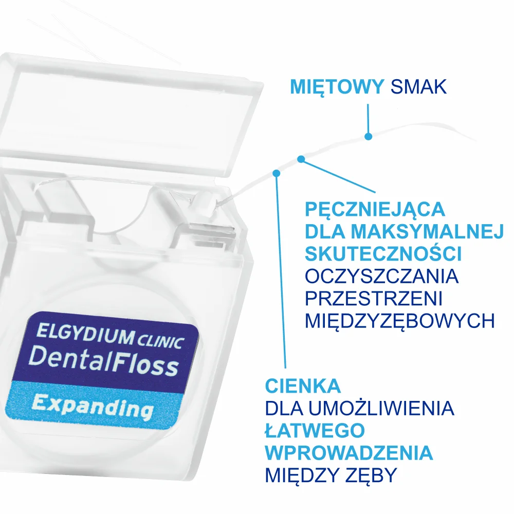 Elgydium Clinic DentalFloss nić dentystyczna pęczniejąca, 25 m