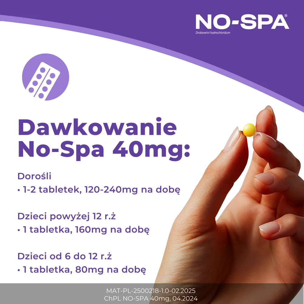 NO-SPA 40 mg, 24 tabletki