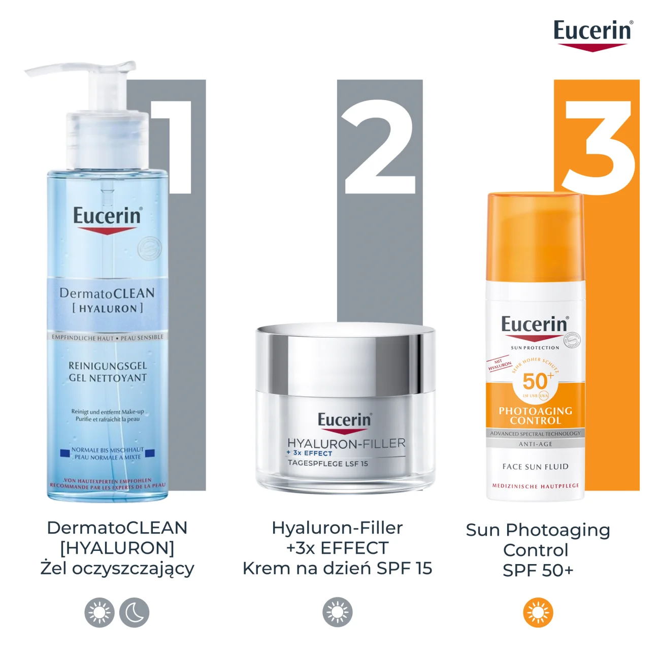 Eucerin Hyaluron-Filler przeciwzmarszczkowy krem na dzień do skóry suchej SPF 15 REFILL, 50 ml