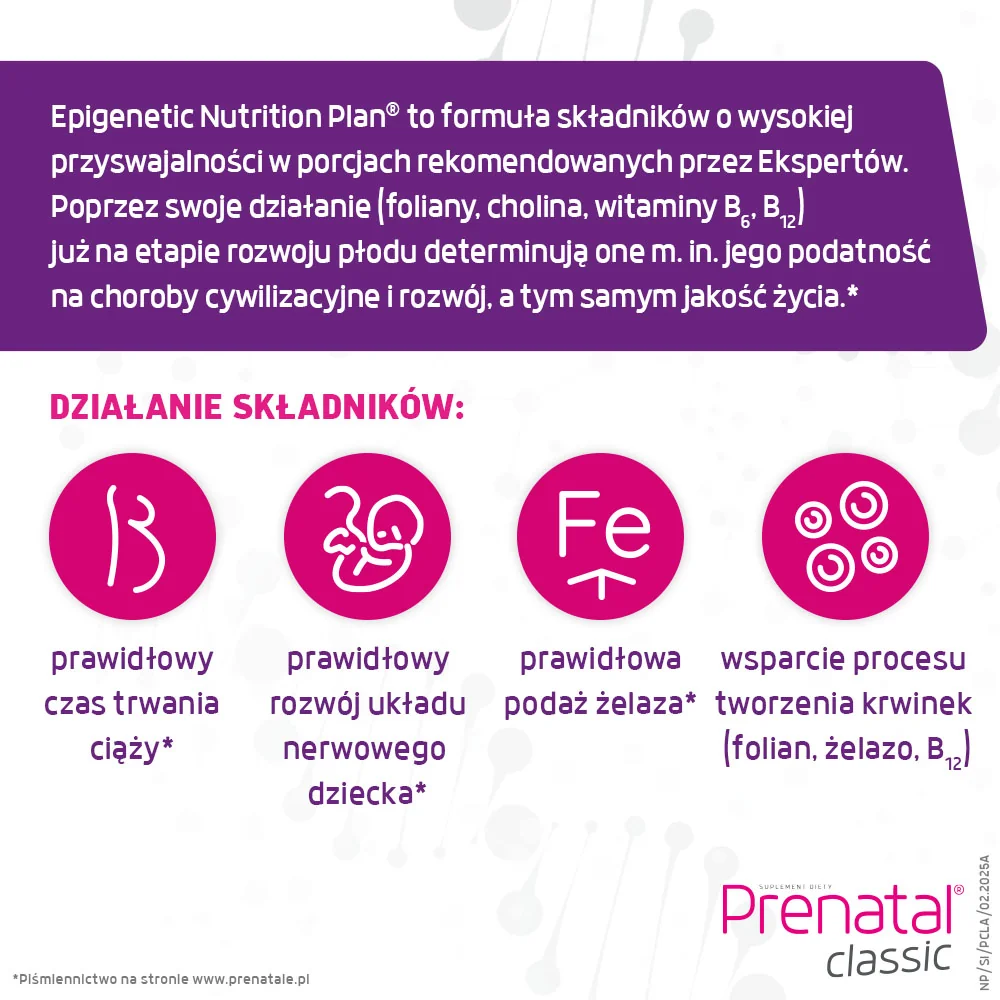 Prenatal classic 90 tabletek
