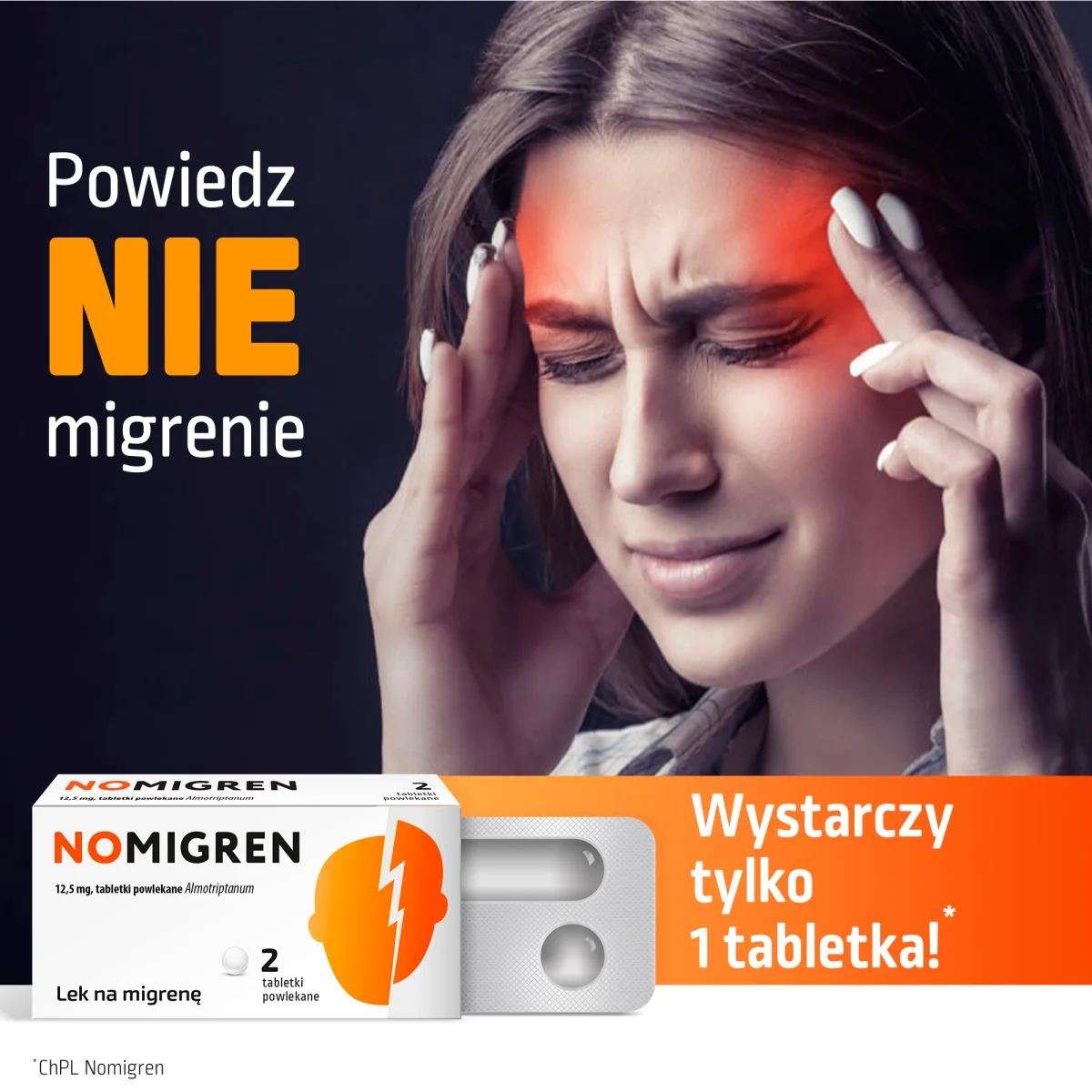 Nomigren tabletki powlekane, 12,5 mg