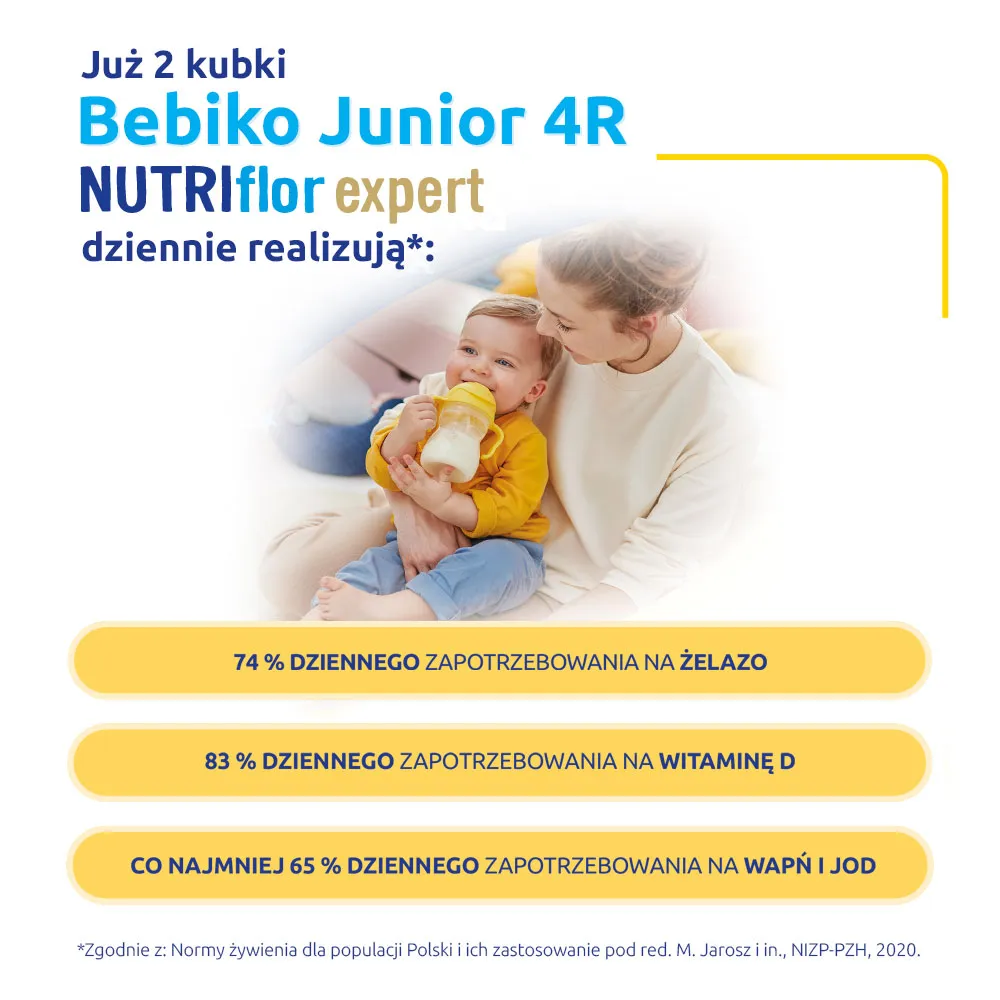 Bebiko Junior 4R Odżywcza formuła na bazie mleka dla dzieci powyżej 2. roku życia, 600 g 