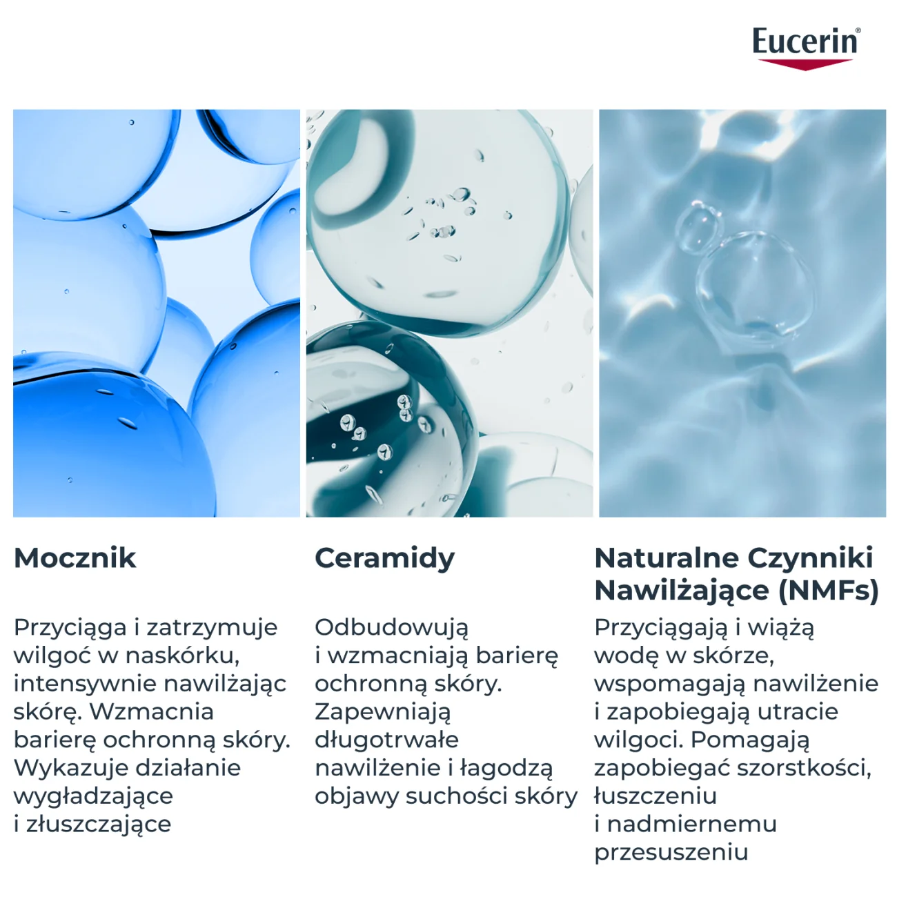 Eucerin UreaRepair Krem z 30% Mocznikiem do stosowania miejscowego, 75 ml
