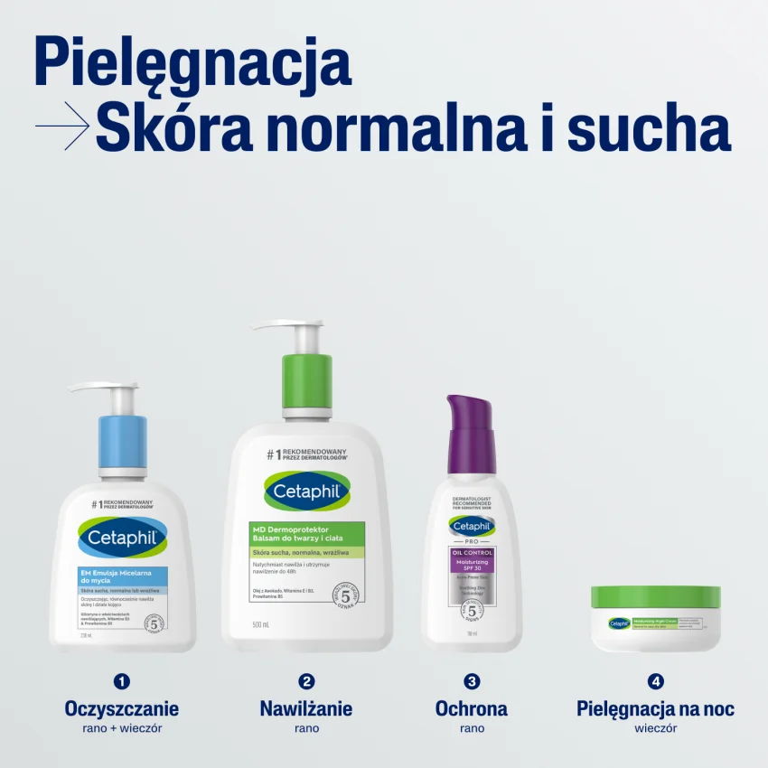 Cetaphil MD Dermoprotektor balsam, 500 ml
