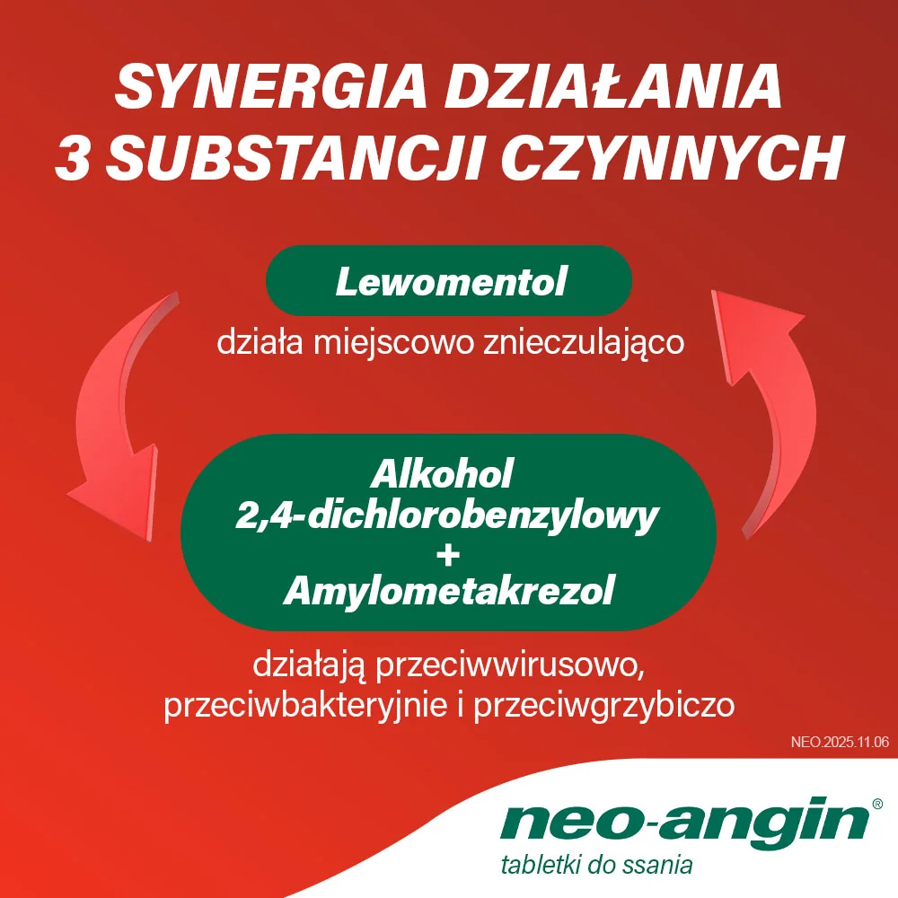 Neo-Angin bez cukru 1,2 mg + 0,6 mg + 5,72 mg 24 tabletki do ssania