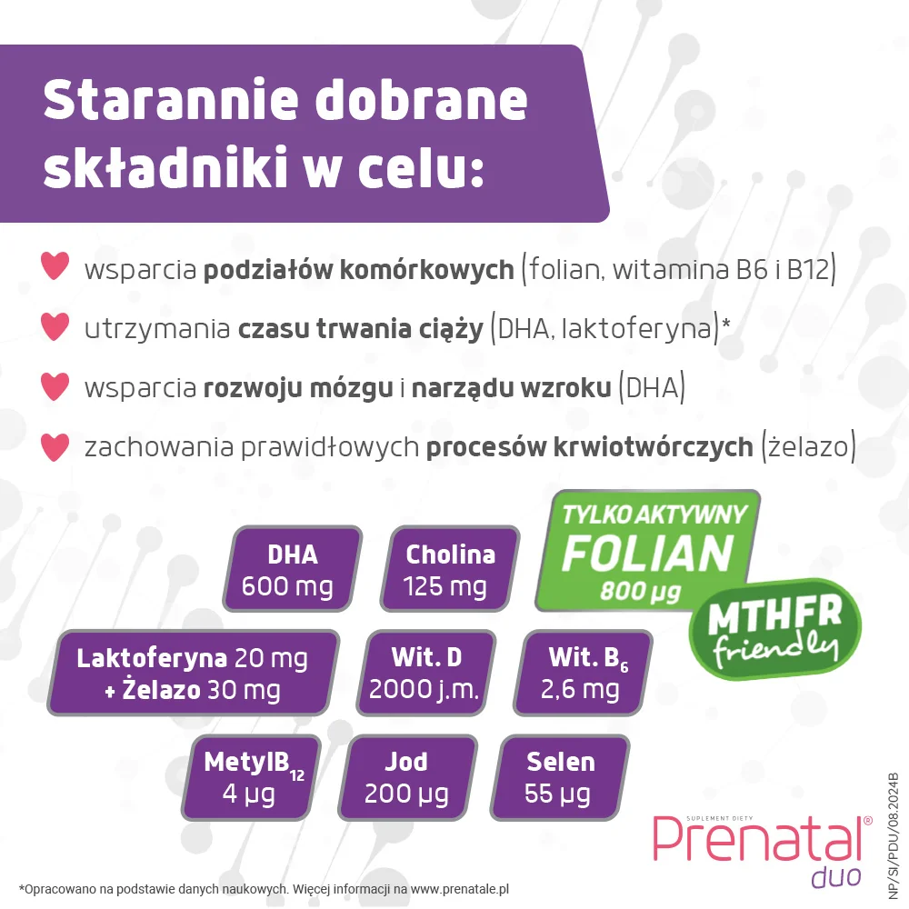 Prenatal Duo 60 kapsułek żelowych + 30 tabletek
