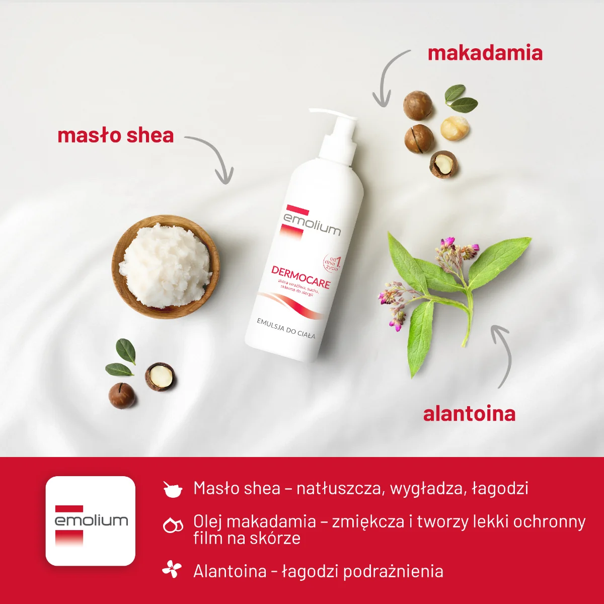 Emolium Dermocare emulsja do ciała, 400 ml