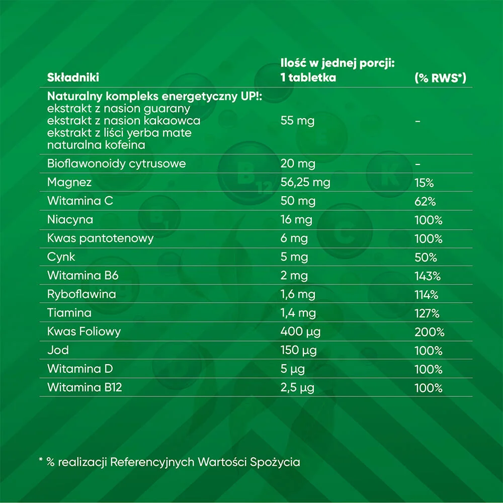 Vigor Fast Up o smaku pomarańczowym, suplement diety, 20 tabletek musujących 