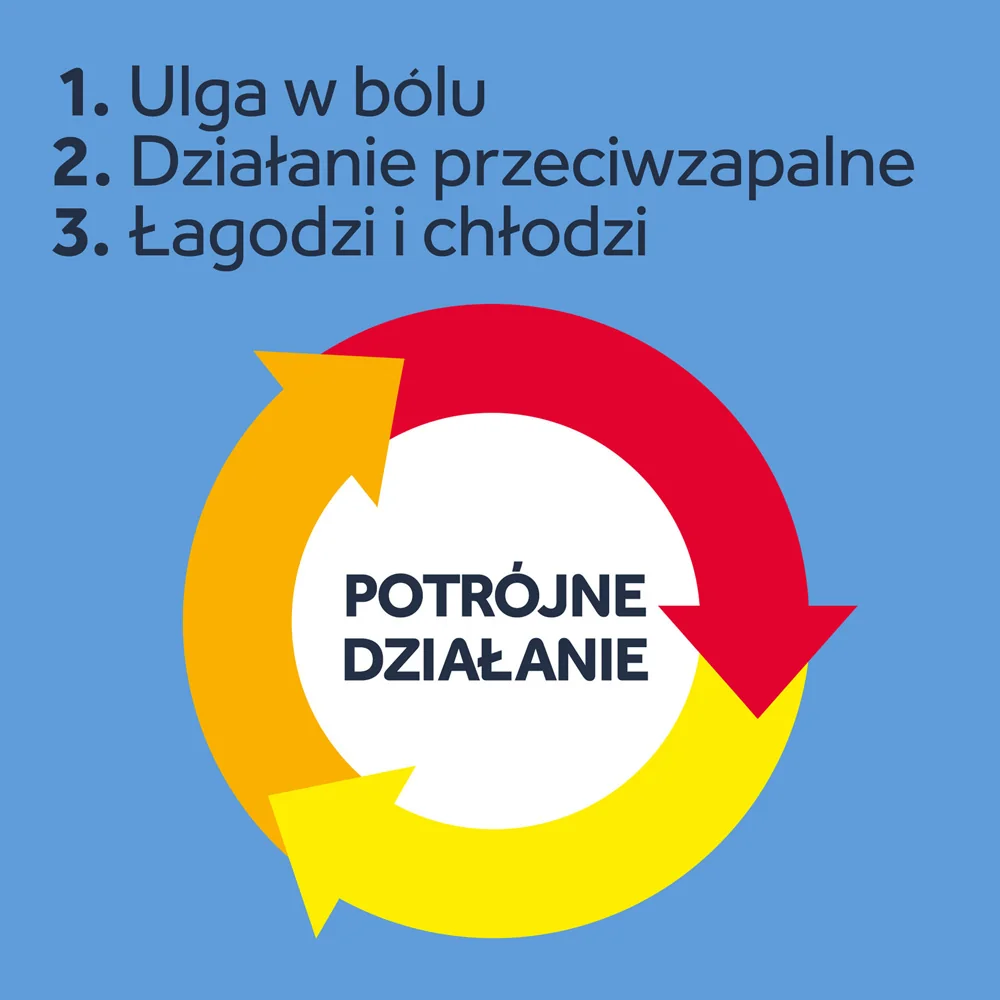 Nurofen Mięśnie i Stawy 50 mg/g, żel, 100 g