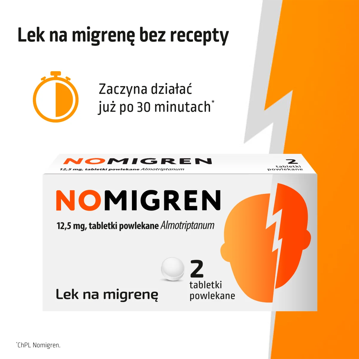 Nomigren tabletki powlekane, 12,5 mg