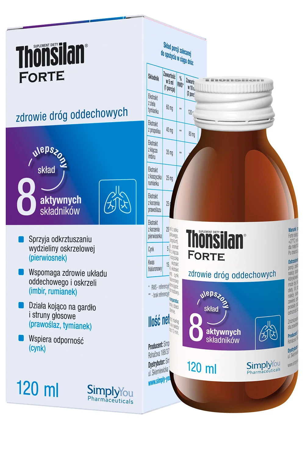 Thonsilan Forte syrop, 120 ml